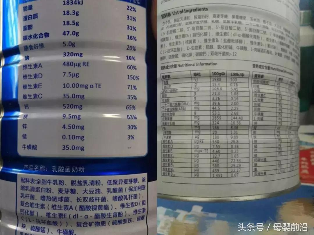 奶粉显示非正规渠道售卖罚款,奶粉配方注册最新情况