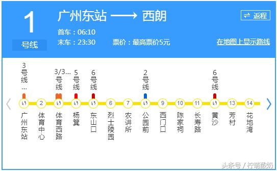 广州东到广州南延线有什么吃的,西朗地铁站附近美食