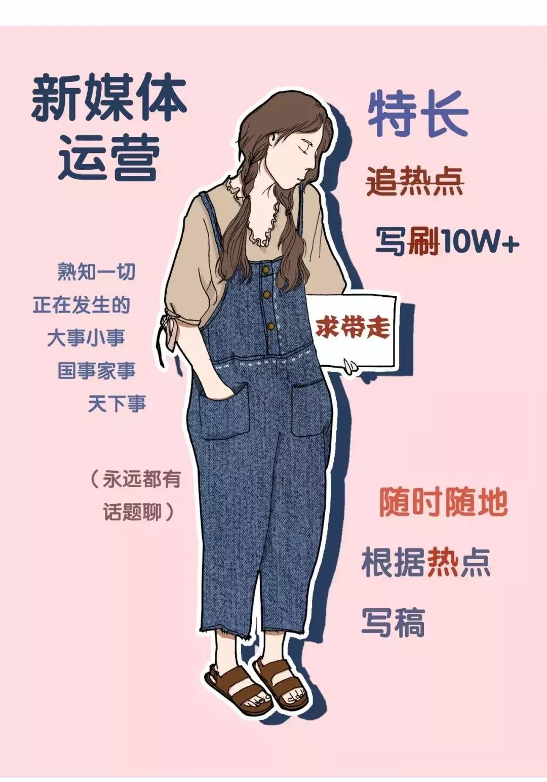 涓冨绉熻祦鑷繁鏂囨,涓冨绉熻祦鏂囨鐑棬