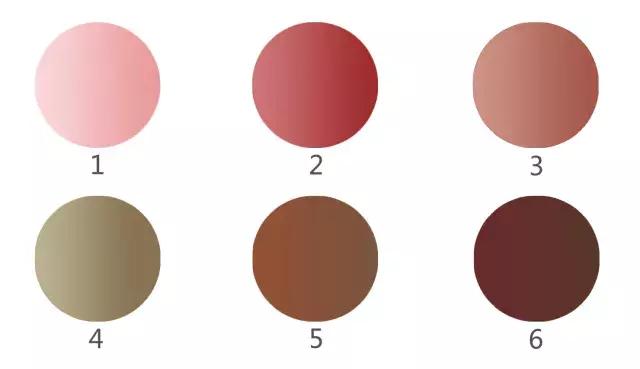 姑娘,我看你乳晕发黑!乳晕发黑正常嘛?