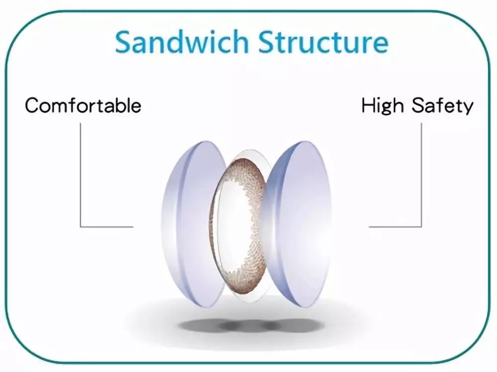 戴美瞳先入手这6款，舒服又好看！