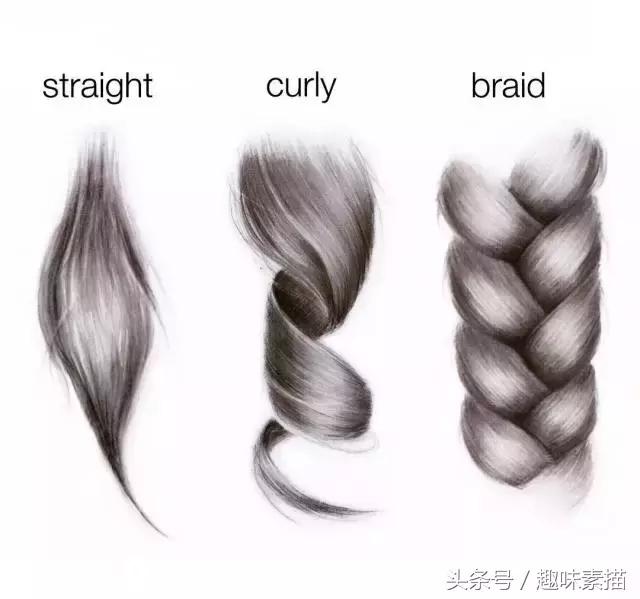 无天赋画渣自学,画渣是怎么逆袭的