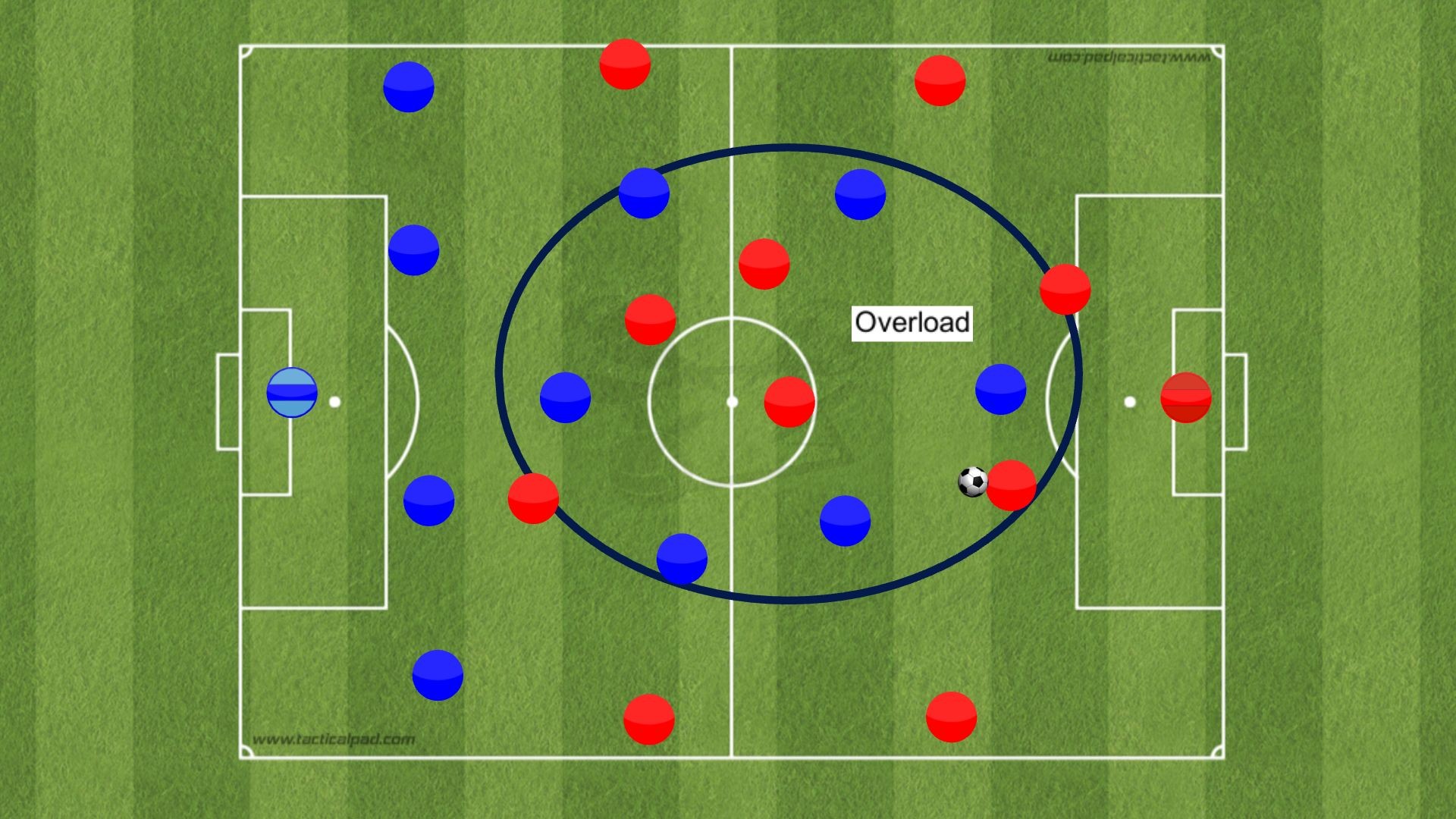 安切洛蒂圣诞树最强阵型,安切洛蒂442阵型推荐