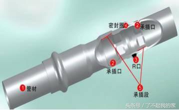 水电工程装饰材料图片,水电装饰材料节点图
