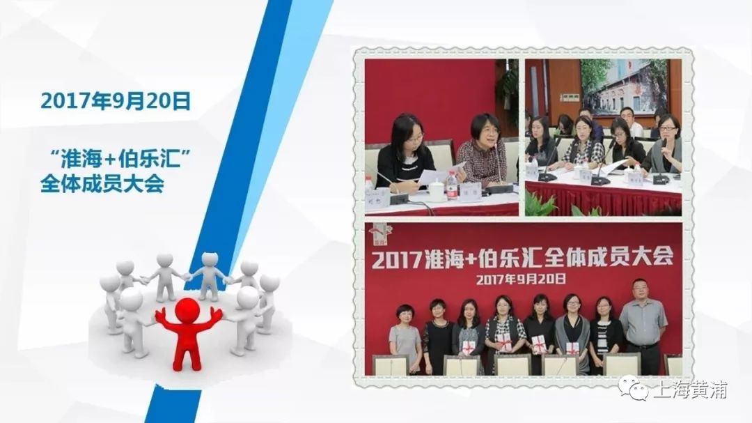 识才、用才、聚才,“淮海+伯乐汇”打造人才服务平台