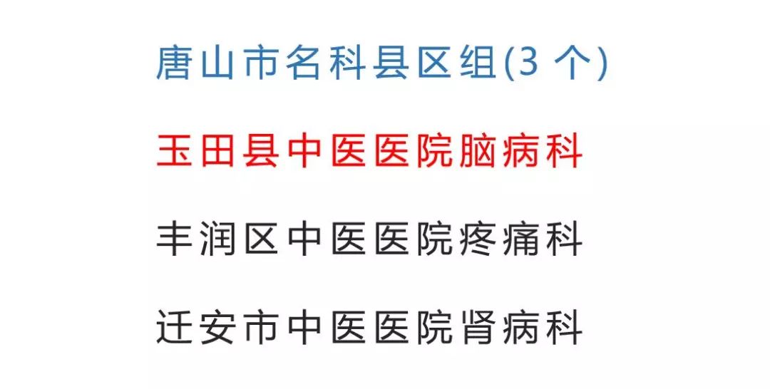 荣耀时刻｜玉田县中医医院脑病科荣获“唐山市名科”荣誉称号！