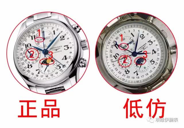 市面高仿假表,高仿大牌名表的内幕