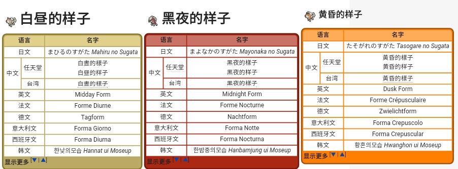 口袋妖怪科普招式,口袋妖怪各属性招式大全