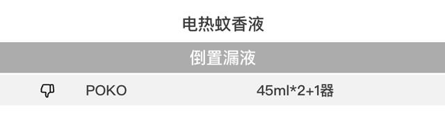 驱蚊产品测评100只蚊子,驱蚊产品测评315