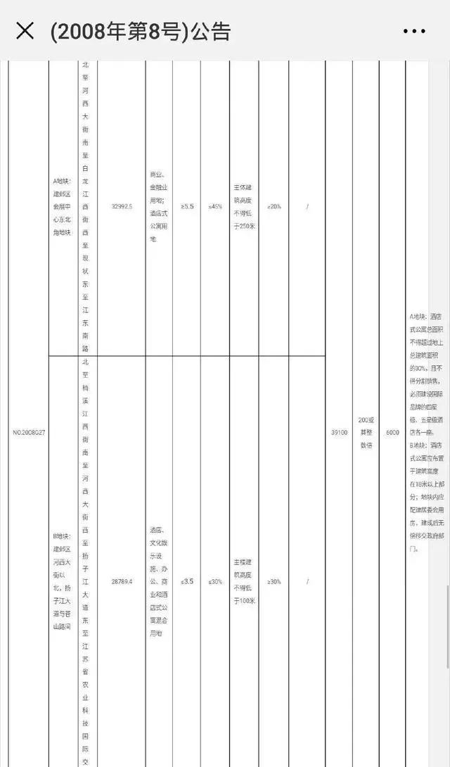 张近东和苏宁现状,张近东说苏宁小店烧钱100亿视频