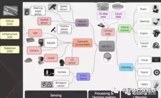 日本核心器件,日本被动元器件