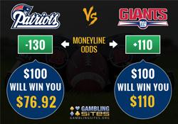 赢球的五大要素,赢球的正确套路