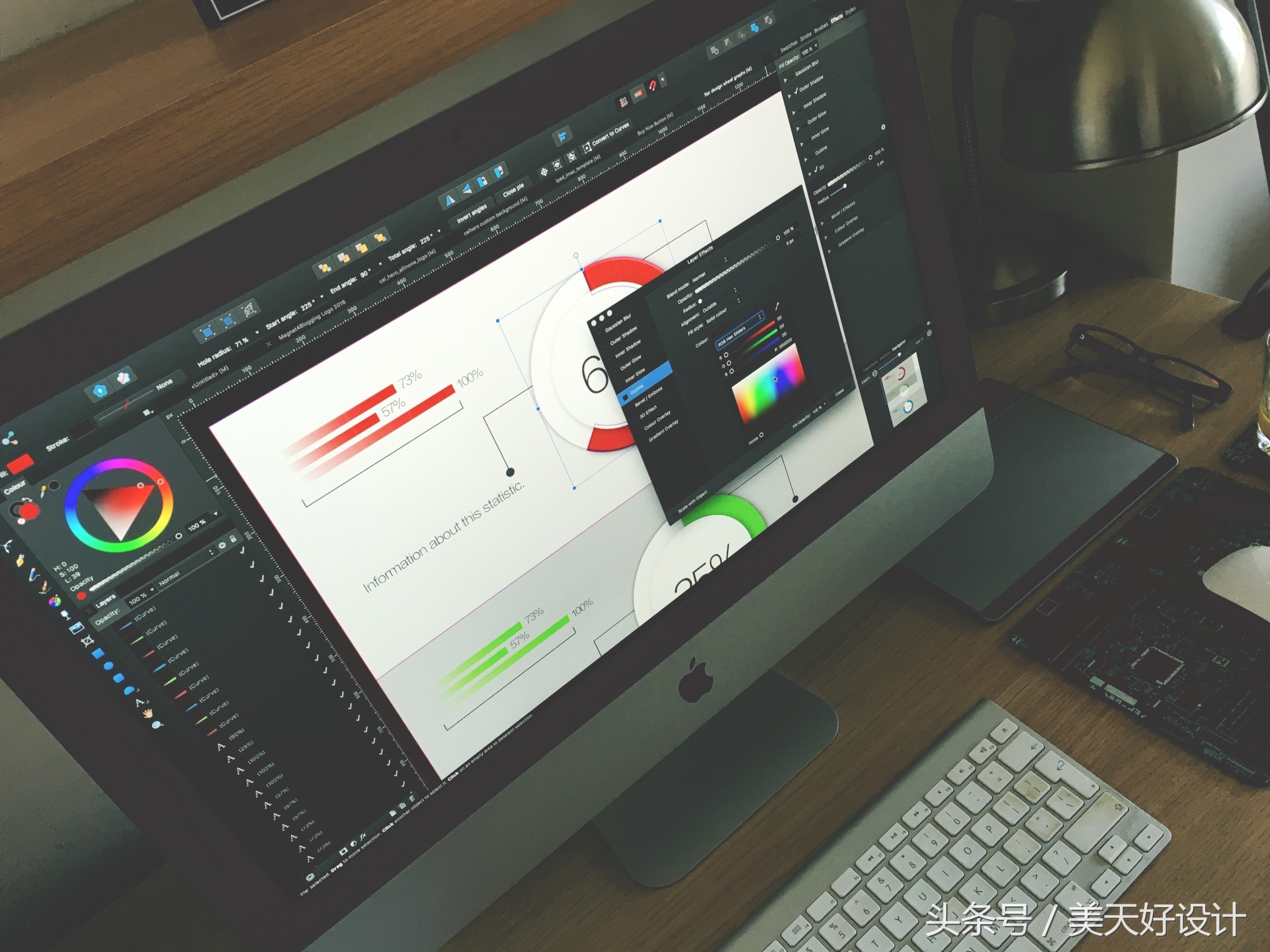 怎么避免合作型设计师不会接私单,如果设计师做私单应该怎么处理
