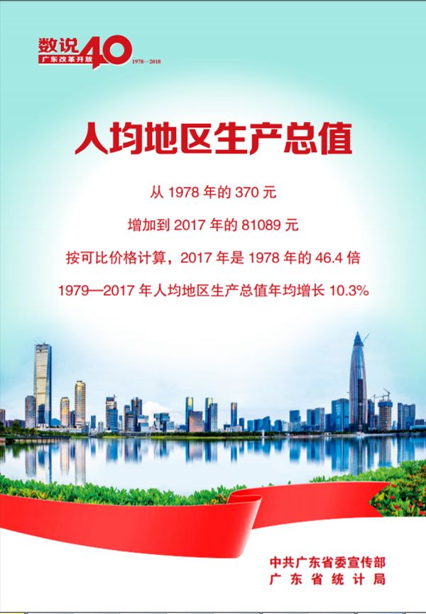 人民日报推动经济高质量发展,人民日报生态振兴