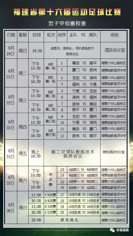广东省运会青少年丙组足球赛,福鼎青少年田径锦标赛
