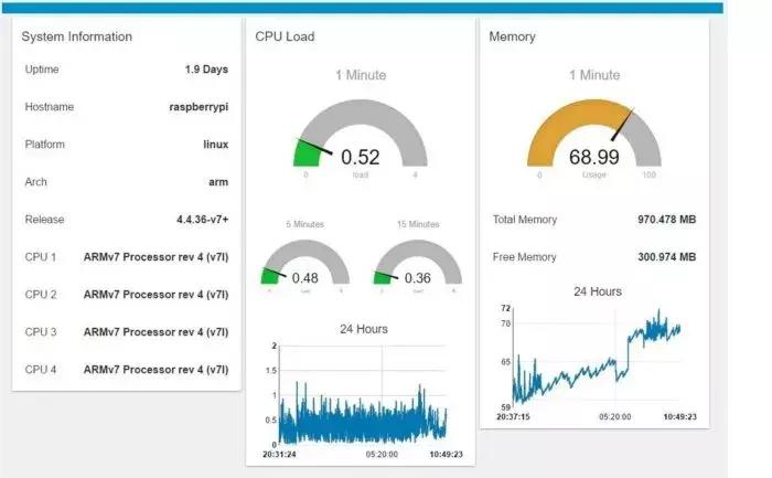 免费网管软件用什么好,比较好用的网管工具