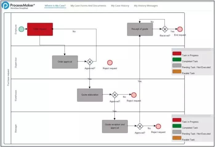 常用网管软件有哪些,网管常用网络管理软件
