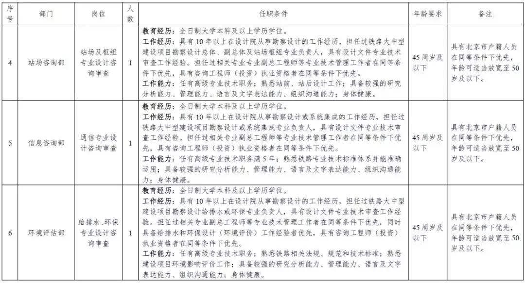 2020河北省机关事业单位招聘,河北机关事业最新招聘