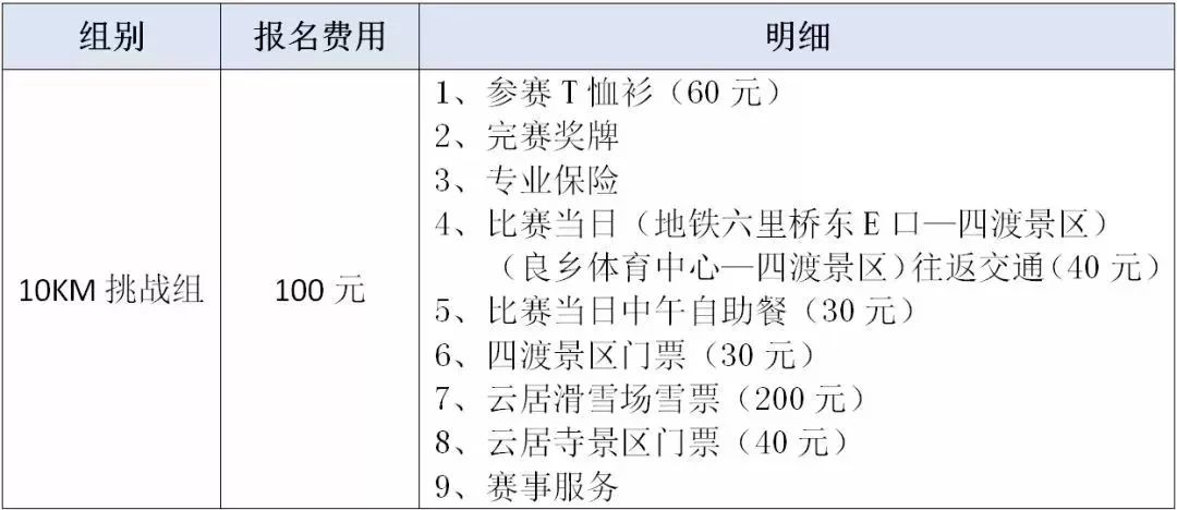 “醉山水最运动”第五届中国房山世界地质公园山地越野挑战赛开始报名啦！