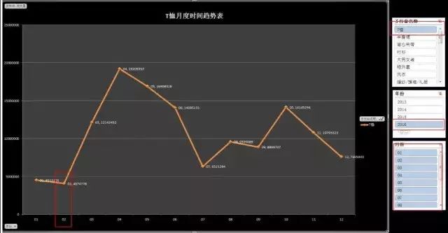 电商运营一整套运营思路,电商怎么运营好店铺