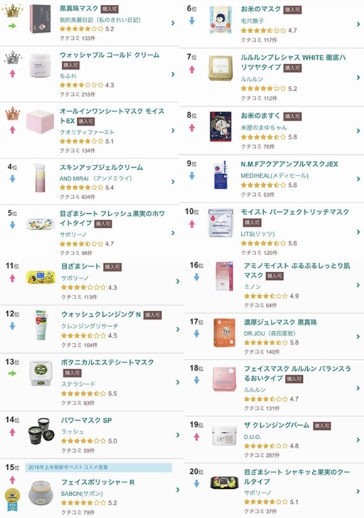 范冰冰推荐的酒糟面膜是碧迪皙吗,范冰冰都在用的酒粕面膜