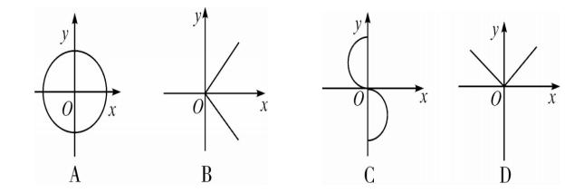 八年级下册数学17.1变量与函数,八年级一次函数知识点