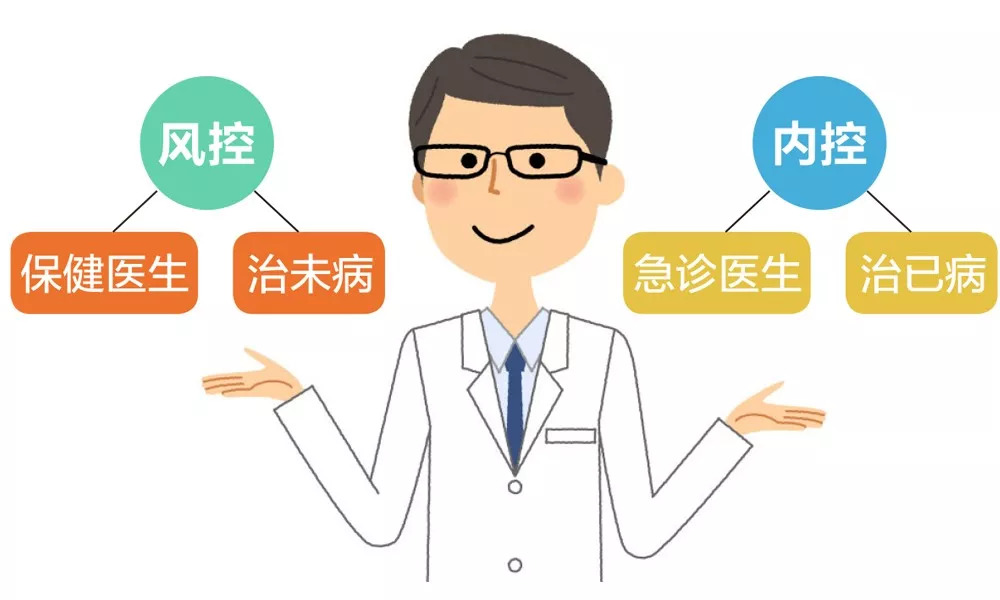 绗戣皥椋庨櫓,娣卞害瑙h椋庨櫓绠$悊