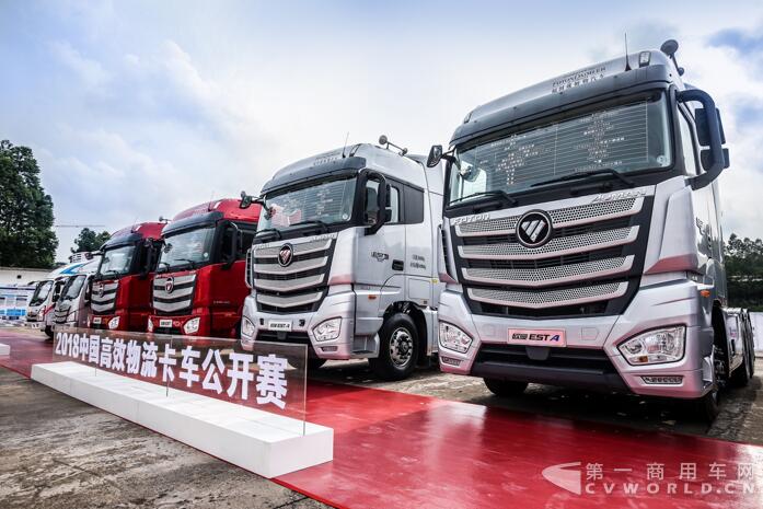 2020斯堪尼亚中国卡车驾驶员大赛,中国卡车大赛2018