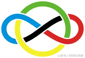 匈牙利的数学为什么那么强,匈牙利数学奥林匹克