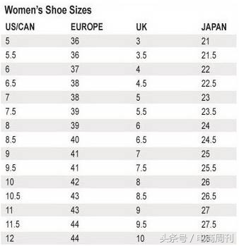 美国鞋子女士尺码表,北美跨境鞋类热销尺码