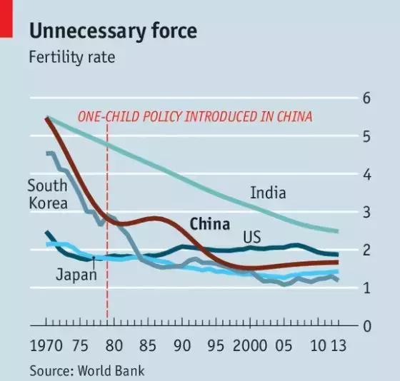 又是“二胎税”又是“丁克税”?别太把这些砖家当回事儿……