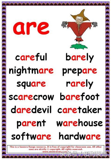 代词oneitthat的用法区别讲解,高中英语one与that代词的区别