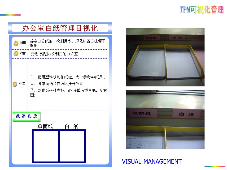 可视化目视化安全标准化标识牌,目视化管理信息