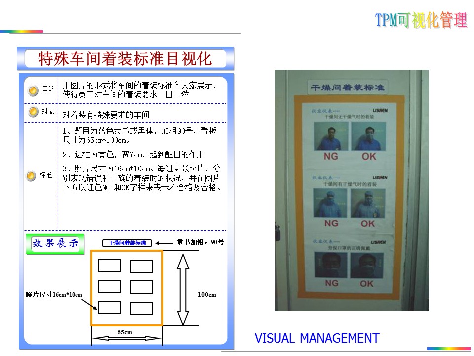 可视化目视化安全标准化标识牌,目视化管理信息