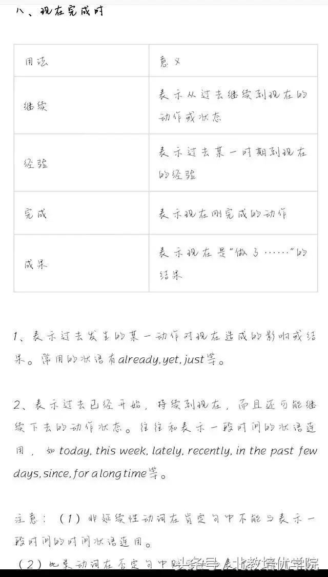 高中自主招生英语必考知识点,新高考语法英语题型