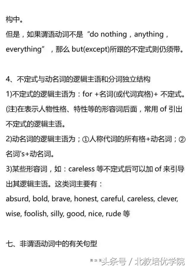 高中自主招生英语必考知识点,新高考语法英语题型