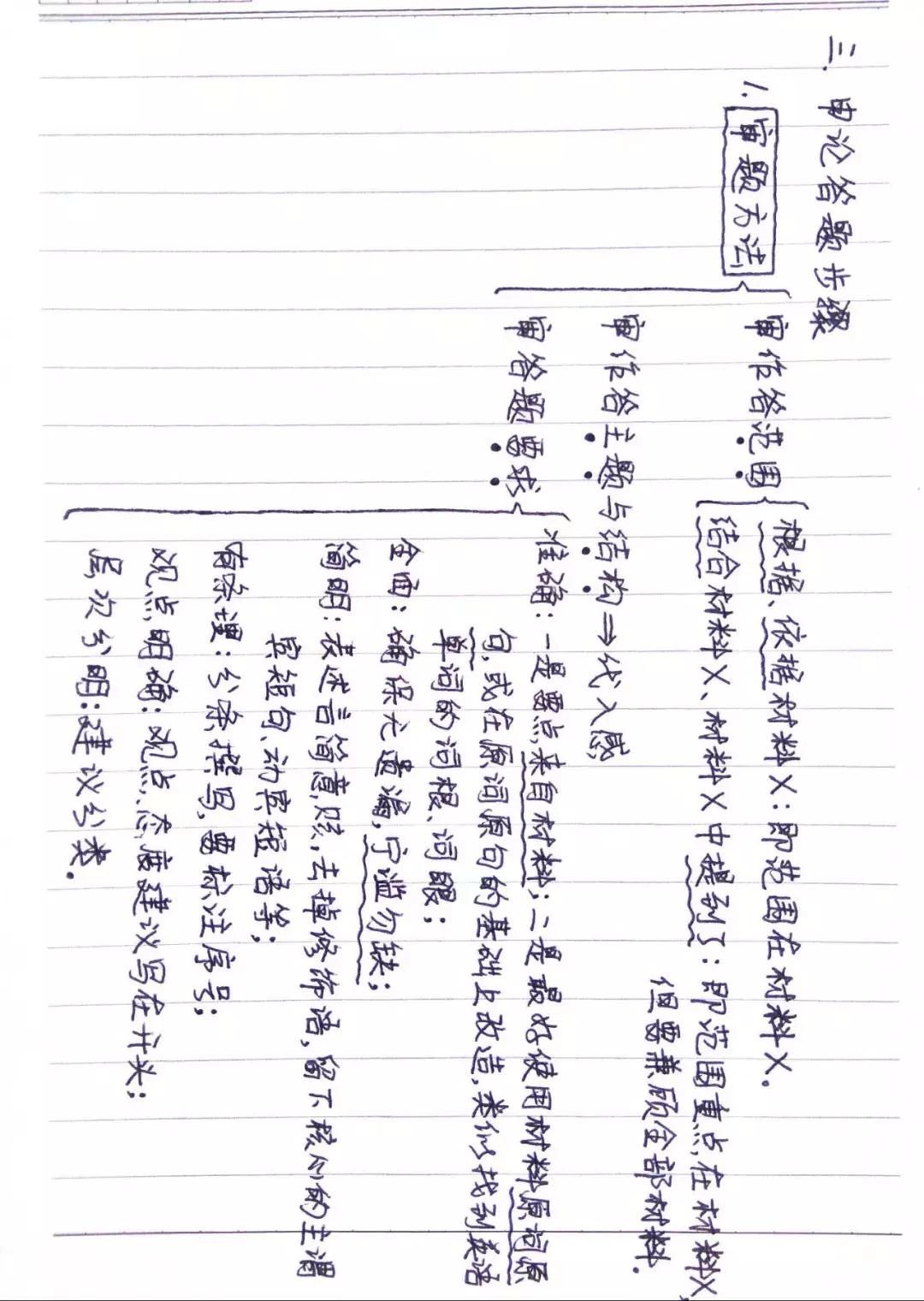 公务员笔试总分300多少分能上岸,公务员笔试150分什么水平