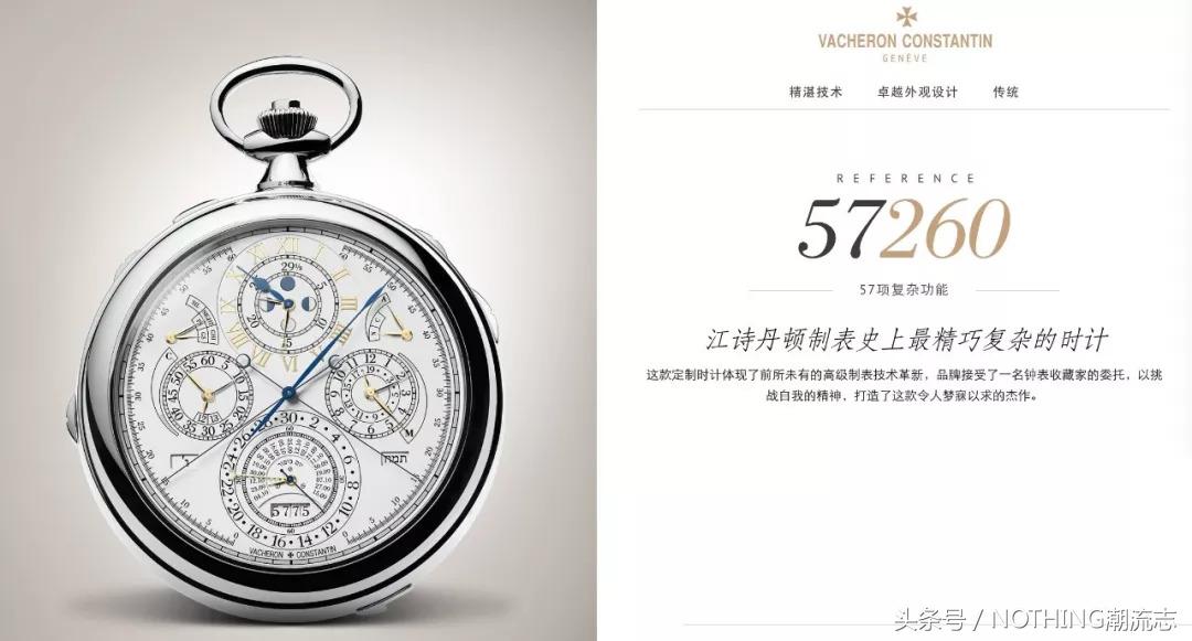 2021世界十大名表排行榜,世界十大名表男士手表排名