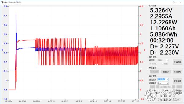 摩托罗拉motoz3测试,摩托罗拉motoz3开箱