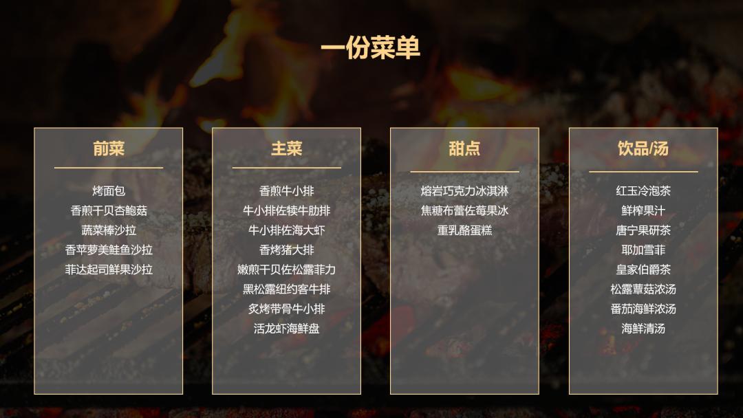 文字排版有几大排版技巧,ppt文字排版设计技巧