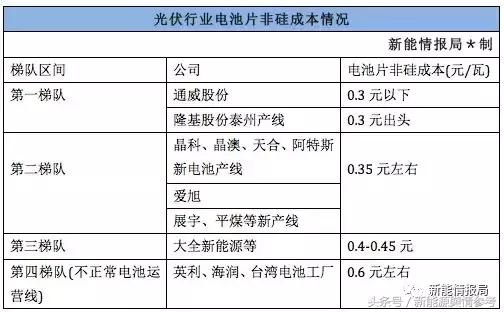 昆山茂迪厂关闭了吗,台湾茂迪集团