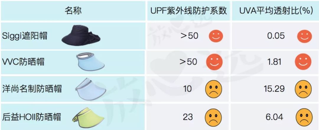 谁说便宜没好货,谁说便宜没好货下句怎么接