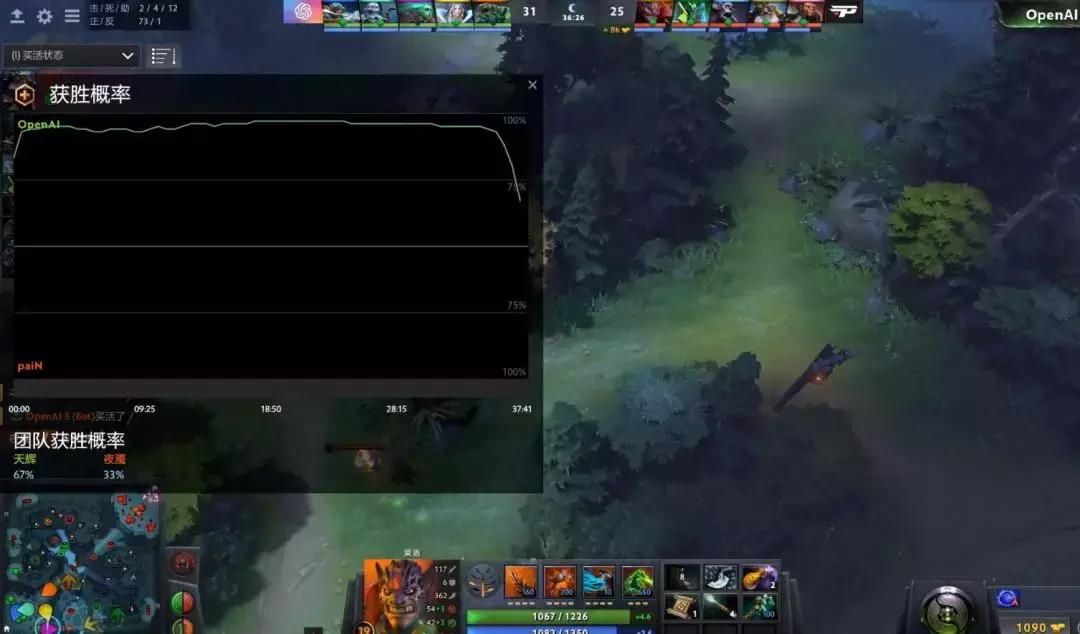 dota2openai鎸戞垬鏀荤暐,openaidota2杩樿兘鎵撳悧
