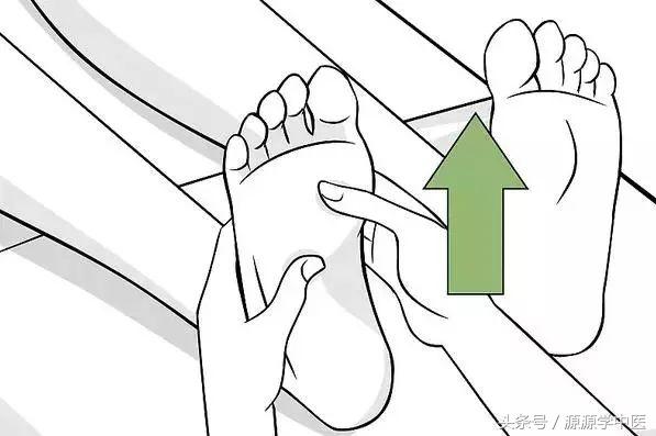 脚底按摩与中医反射疗法的区别,脚底按摩和全身按摩哪个好