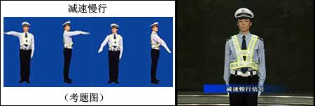 科目一交警8种手势动态图,交警手势动图详解