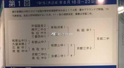 甲子园的少年,甲子园的哭泣