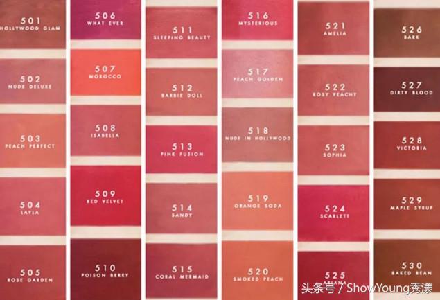 别再被网红产品骗了,泰国产品真的好用吗