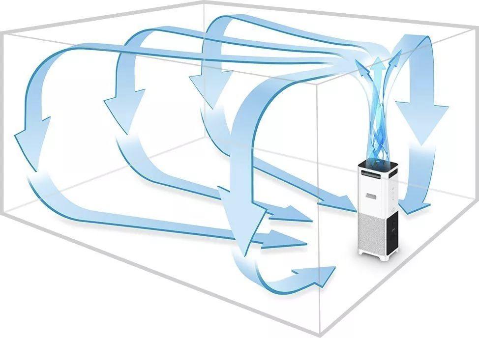 小米设计风格干净,小米家电设计为什么那么好看