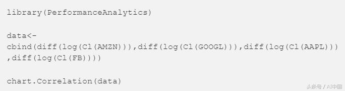 如何用r语言做相关性分析,r语言导入股票数据分析
