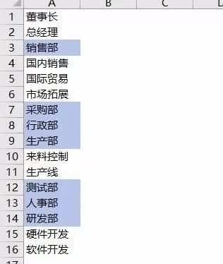 excel小技巧快速绘制组织结构图,怎么用excel做组织结构图